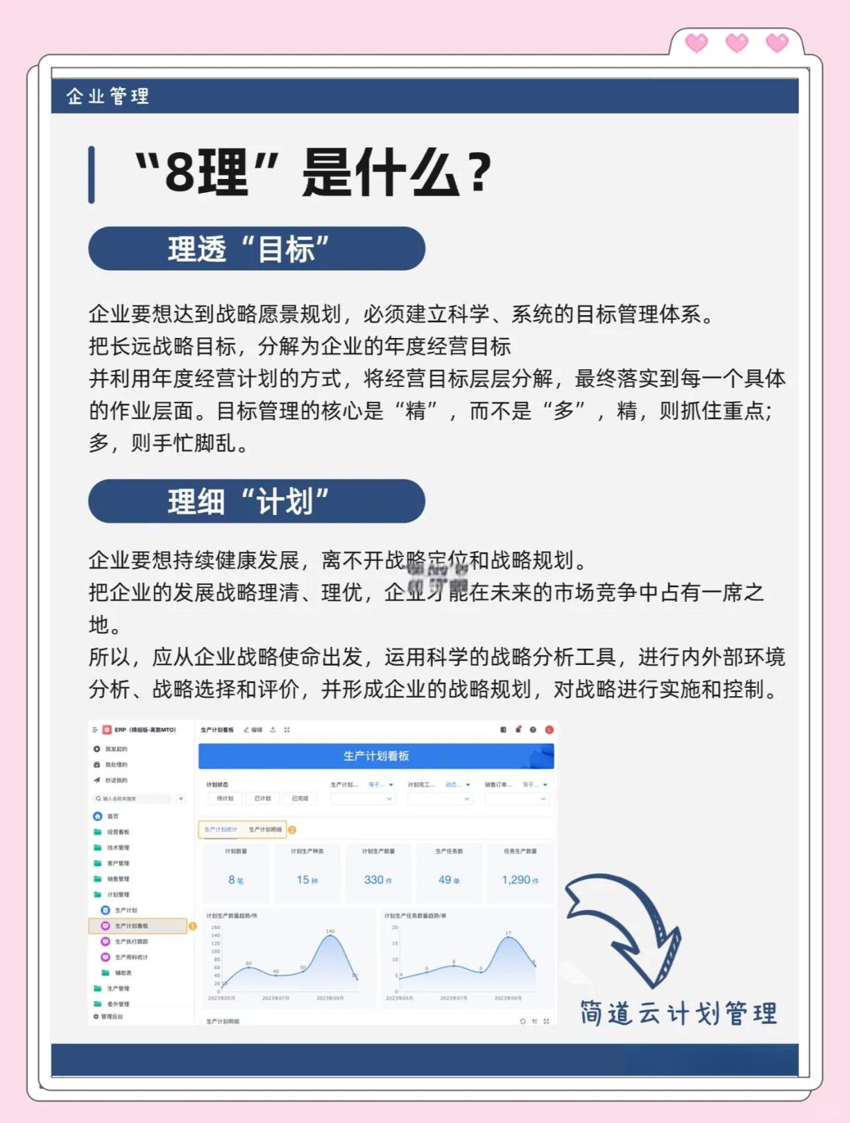 企業管理的核心 解碼“四管八理”，兼談與平面設計的協同之道